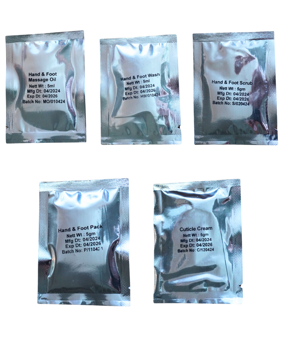 Manicure Pedicure kit