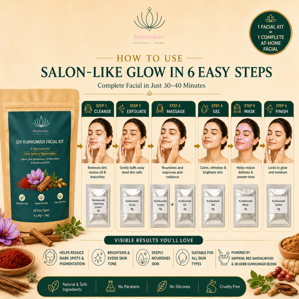 DIY Kumkumadi Facial Kit