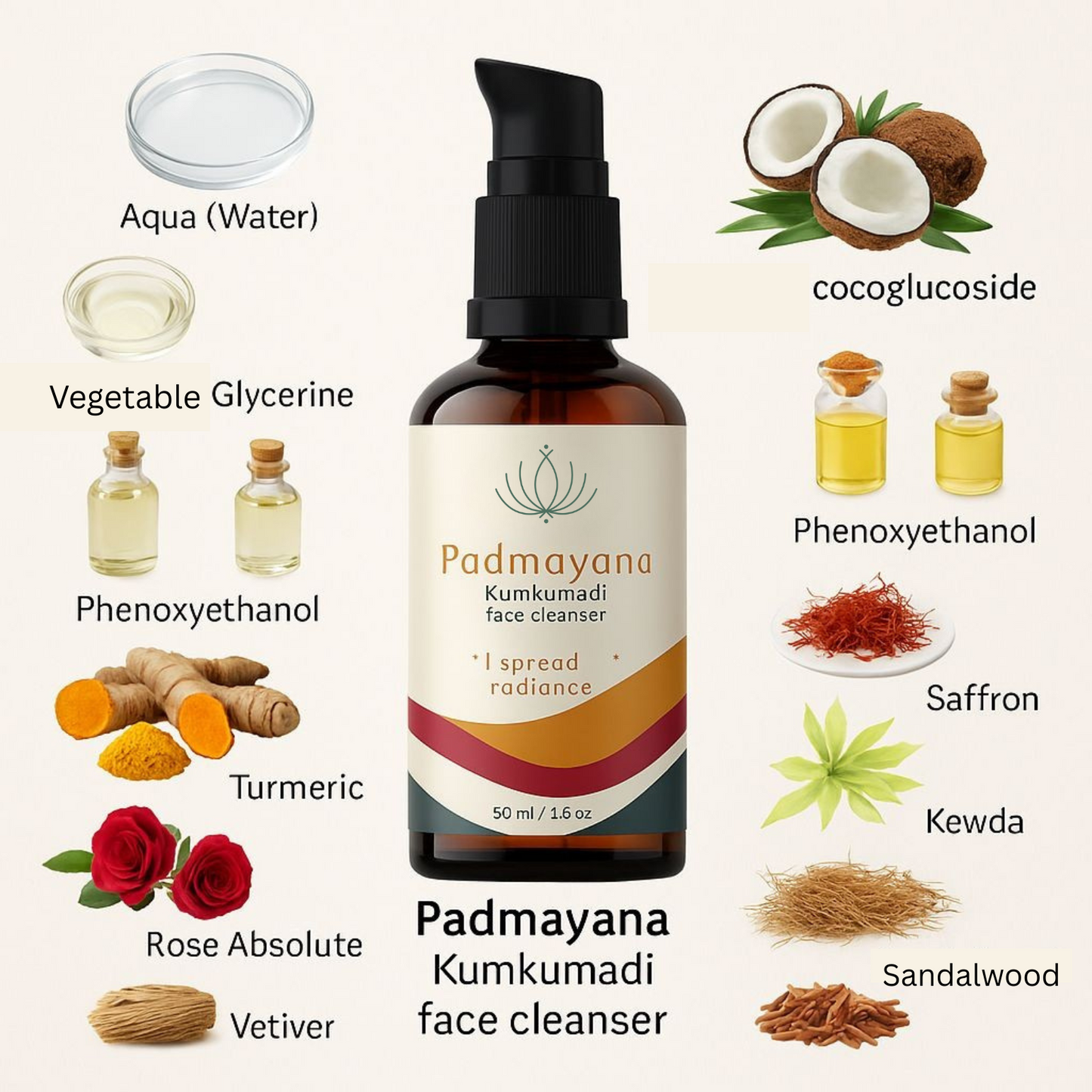 Padmayana Kumkumadi Face Cleanser